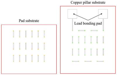 Interfacial intermetallic compound modification to extend the electromigration lifetime of copper pillar joints
